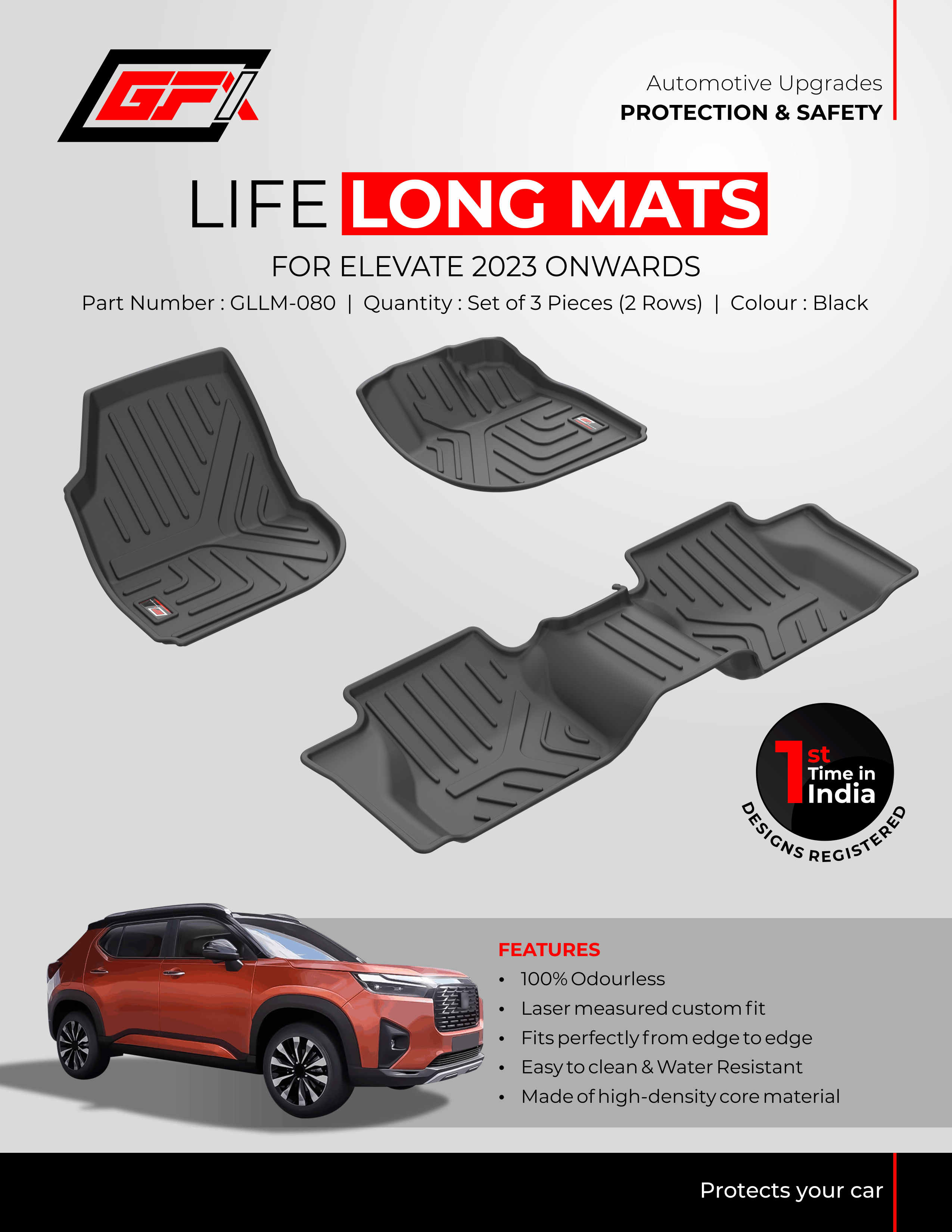 GFX Mat Honda Elevate Manual