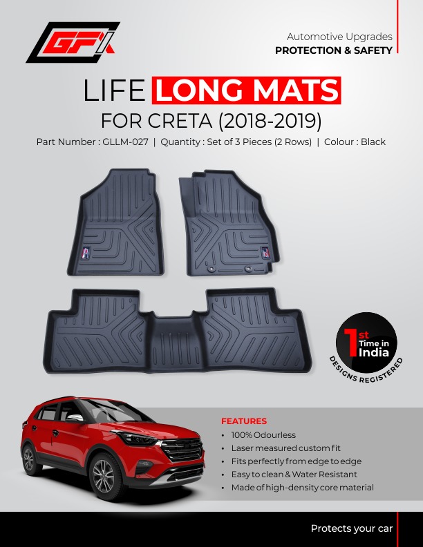 GFX Mat Hyundai Creta 2018