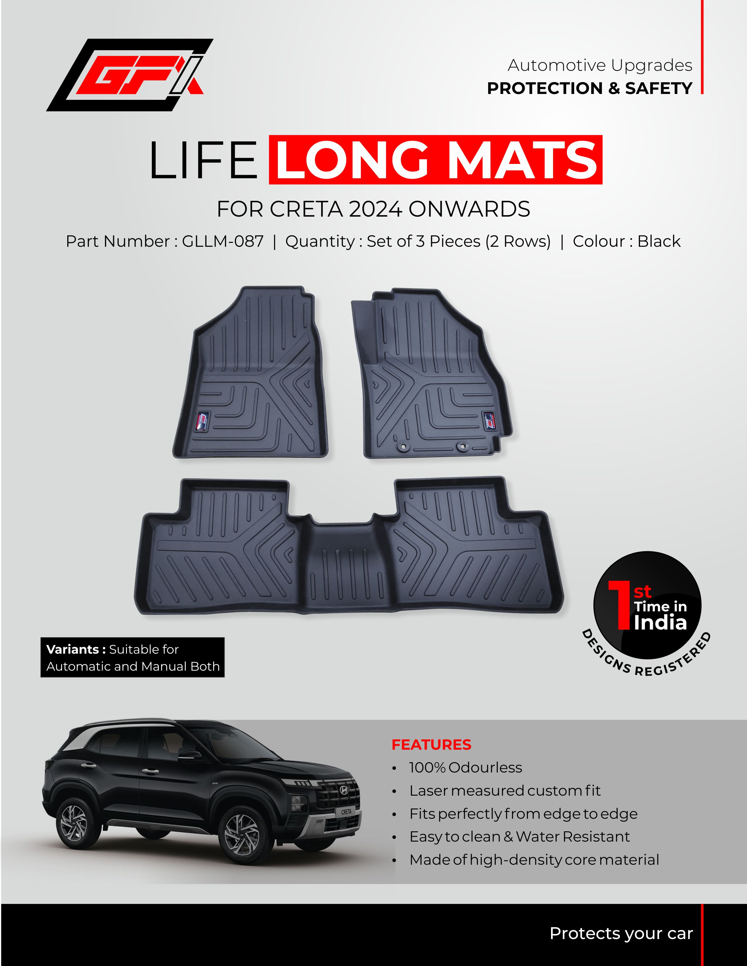 GFX Mat Hyundai Creta 2024