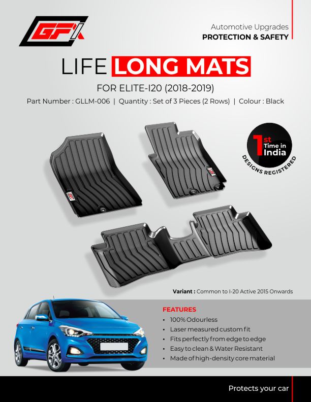 GFX Mat Hyundai Elite i20