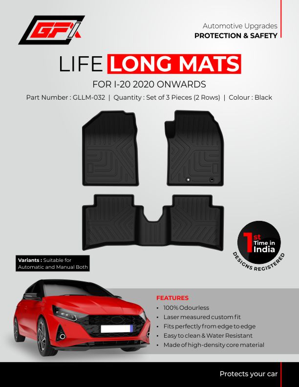 GFX Mat Hyundai i20 2020 Onwards