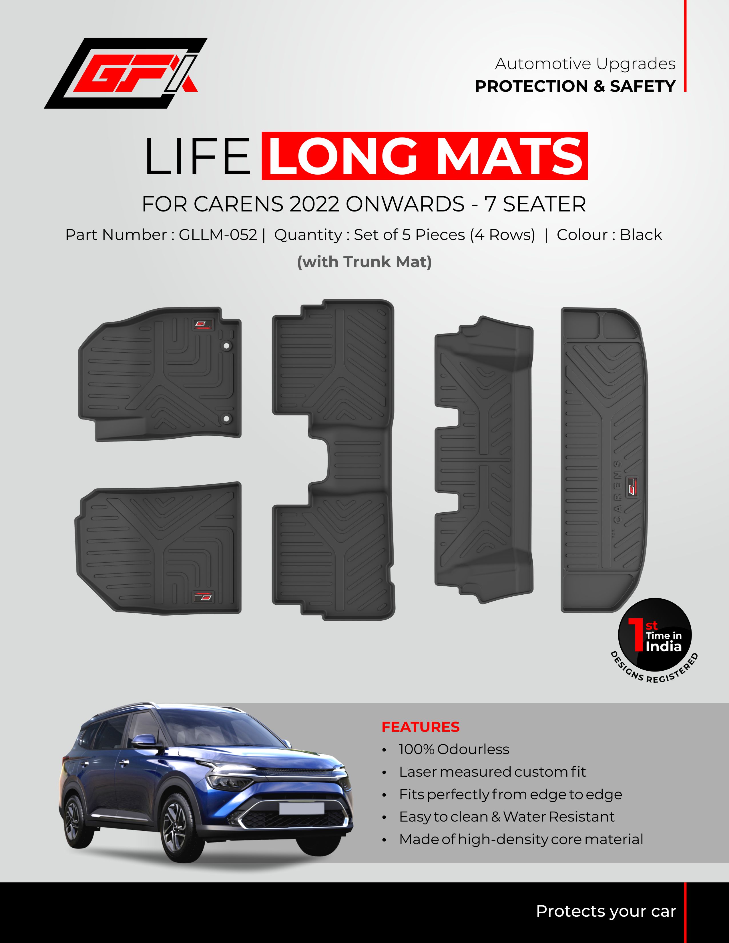 GFX Mat Kia Carens