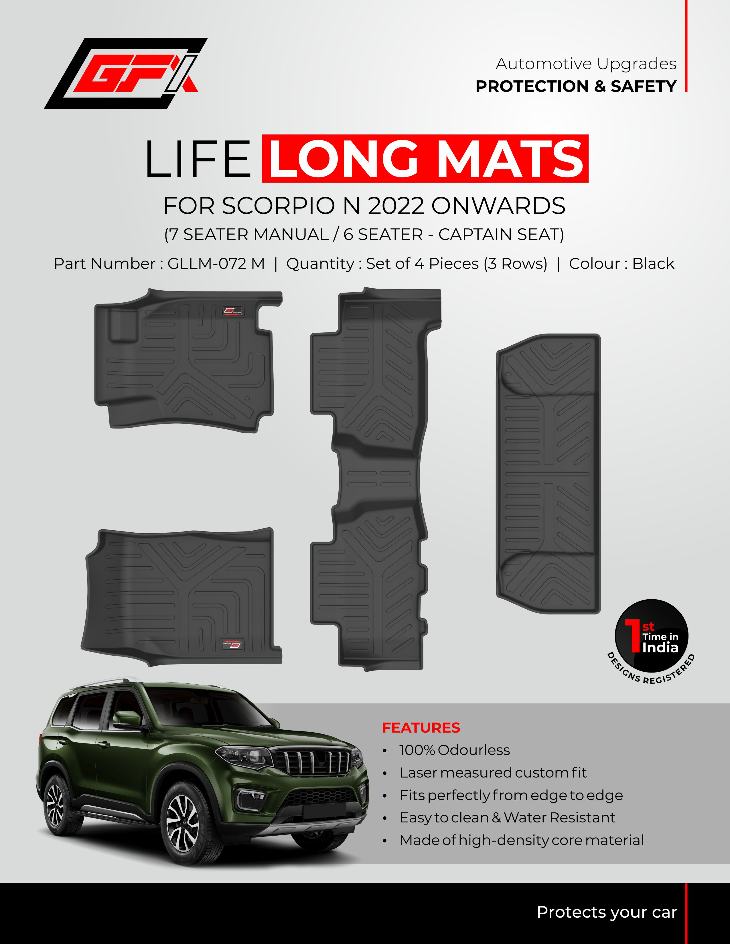 GFX Mat Mahindra ScorpioN manual