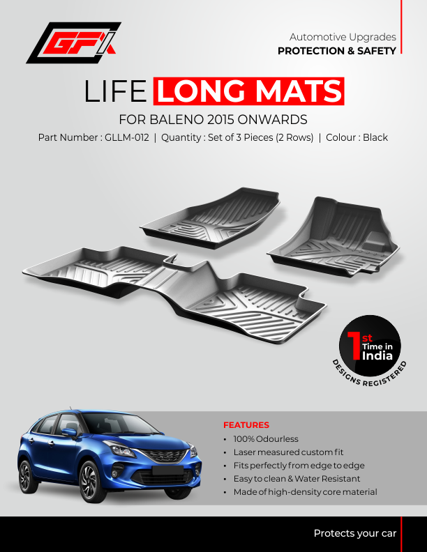 GFX Mat Maruti Baleno