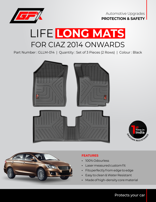 GFX Mat Maruti Ciaz