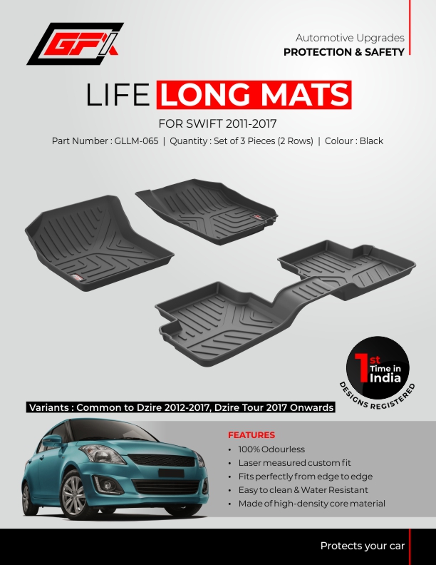GFX Mat Maruti Swift 2011_2017